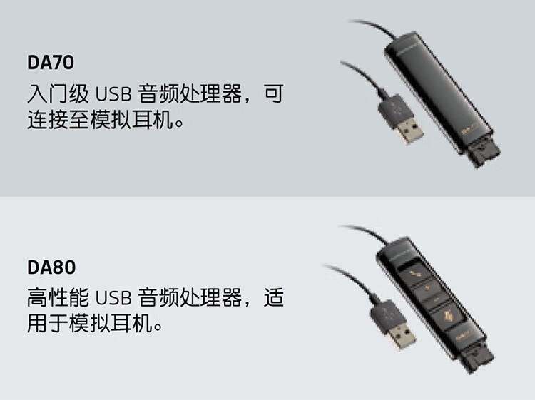 Poly DA数字适配器