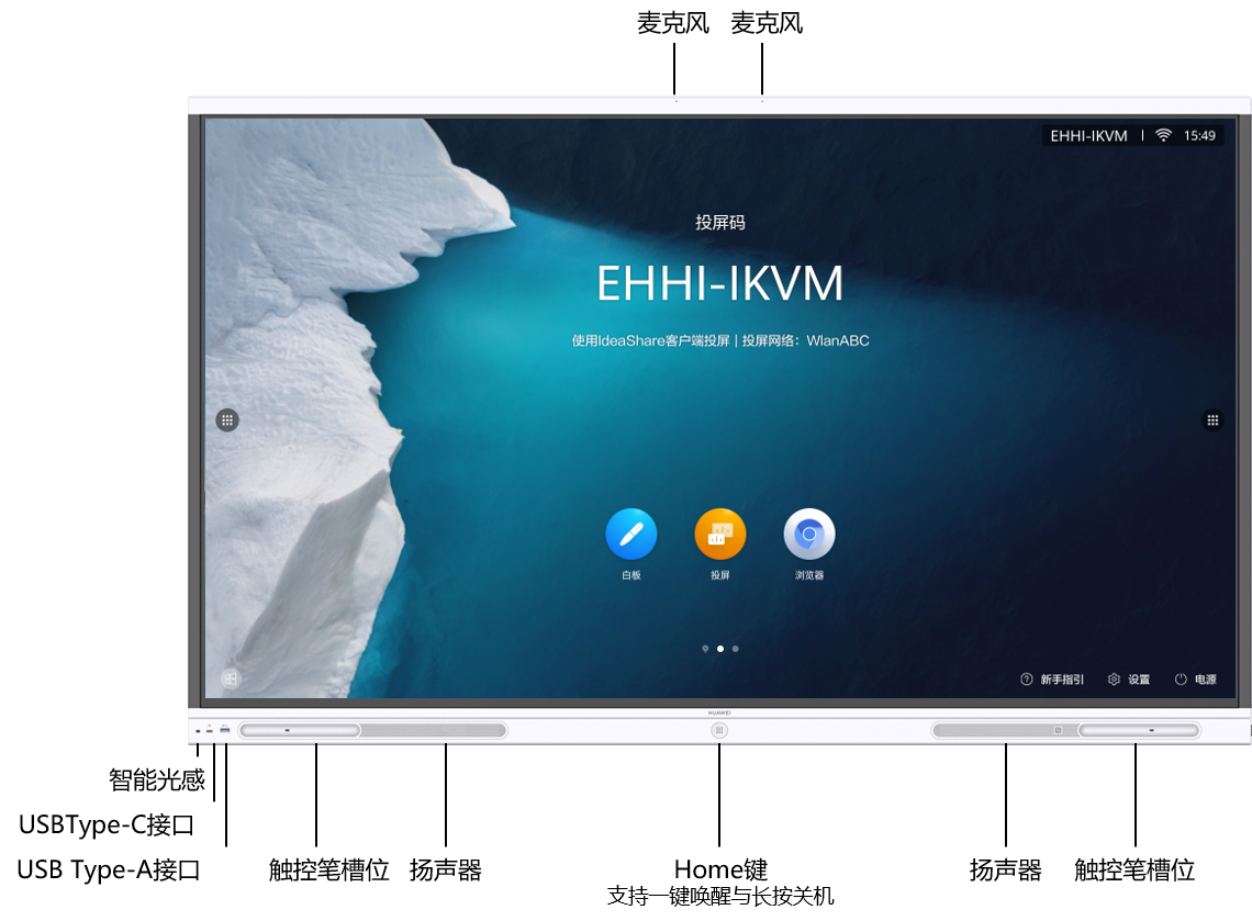 HUAWEI IdeaHub Board Pro视频会议系统