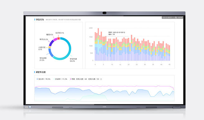 HUAWEI IdeaHub K3视频会议系统